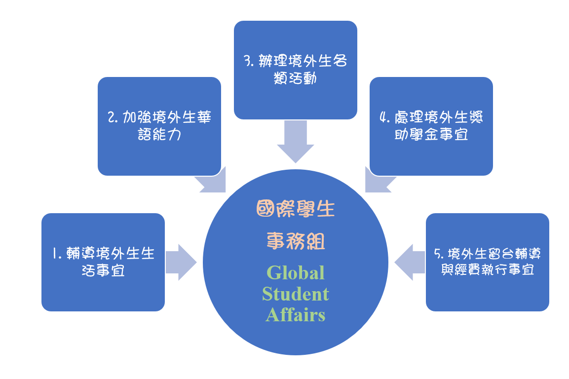 25e7236ecd7981da3b77115e8d1635c2.png