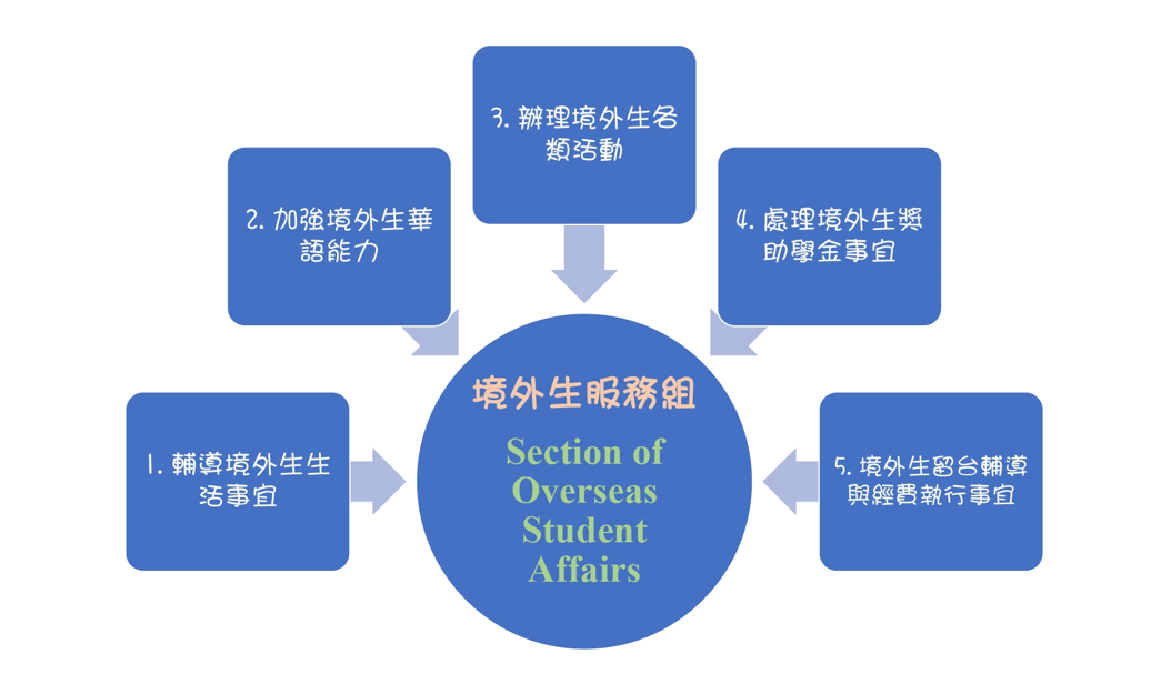 5134c9a675940dda207d9aa450bb7cff.png